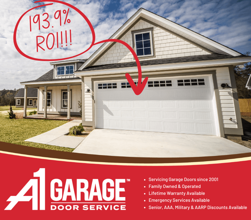 An arrow points to a garage door indicating 193.9% ROI. Bottom logo and list: A1 Garage Door Service, servicing garage doors since 2001, family owned and operated, lifetime warranty available, emergency services available, and senior, AAA, military, & AARP discounts available